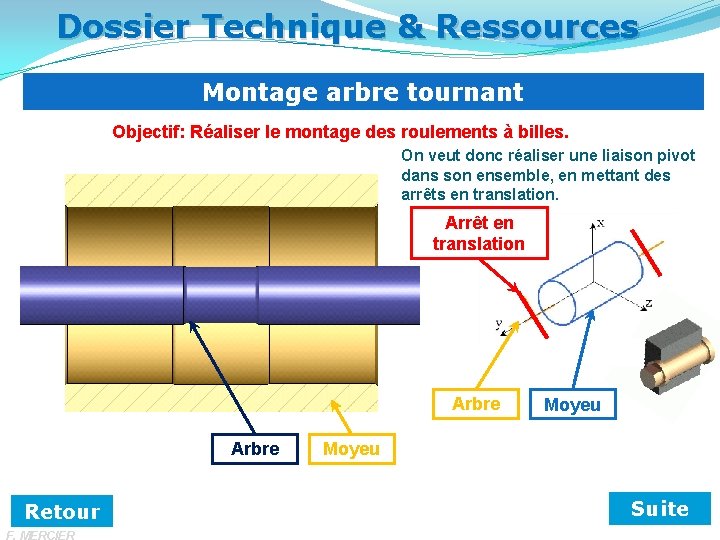 Dossier Technique & Ressources Montage arbre tournant Objectif: Réaliser le montage des roulements à