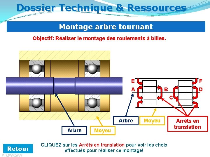 Dossier Technique & Ressources Montage arbre tournant Objectif: Réaliser le montage des roulements à