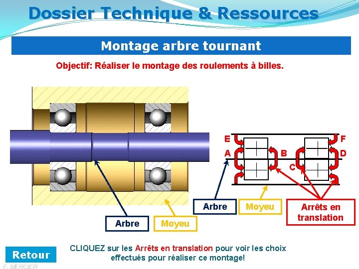 Dossier Technique & Ressources Montage arbre tournant Objectif: Réaliser le montage des roulements à