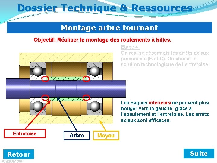 Dossier Technique & Ressources Montage arbre tournant Objectif: Réaliser le montage des roulements à