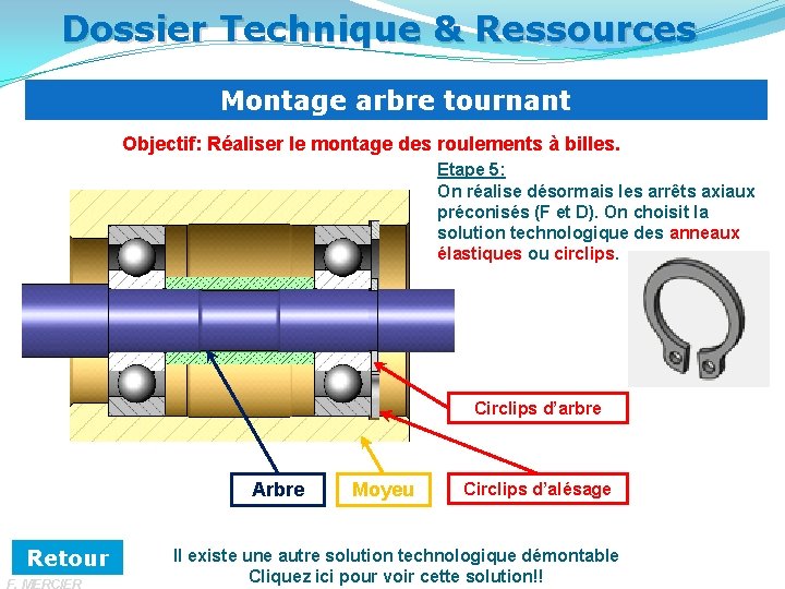 Dossier Technique & Ressources Montage arbre tournant Objectif: Réaliser le montage des roulements à