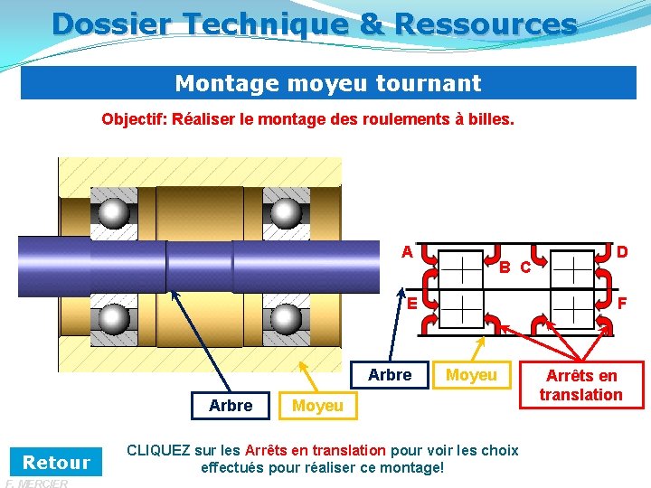 Dossier Technique & Ressources Montage moyeu tournant Objectif: Réaliser le montage des roulements à