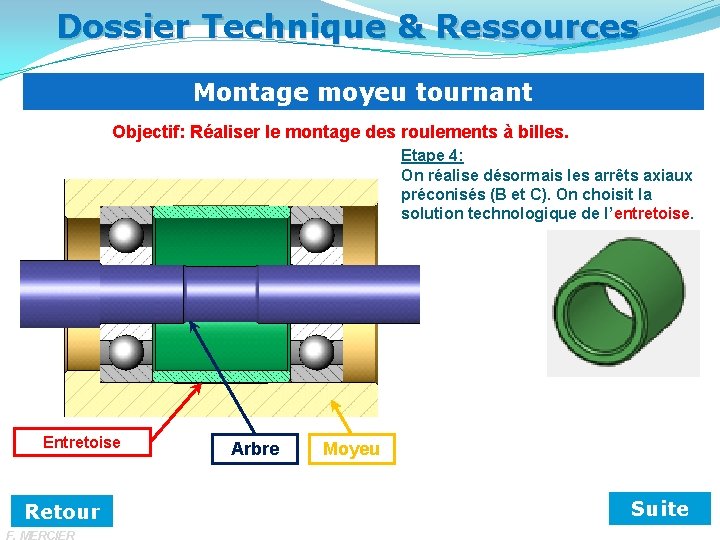 Dossier Technique & Ressources Montage moyeu tournant Objectif: Réaliser le montage des roulements à