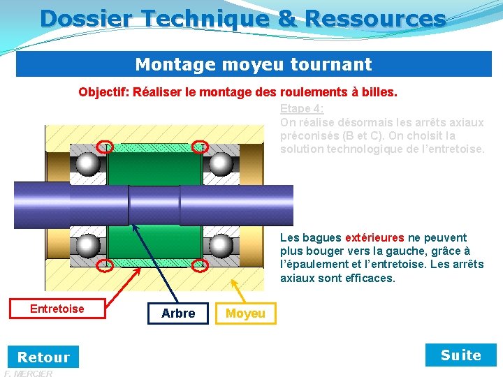 Dossier Technique & Ressources Montage moyeu tournant Objectif: Réaliser le montage des roulements à