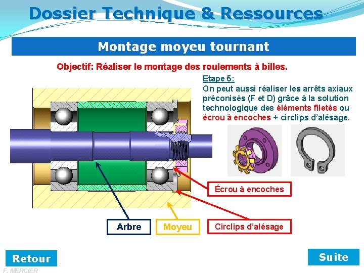 Dossier Technique & Ressources Montage moyeu tournant Objectif: Réaliser le montage des roulements à