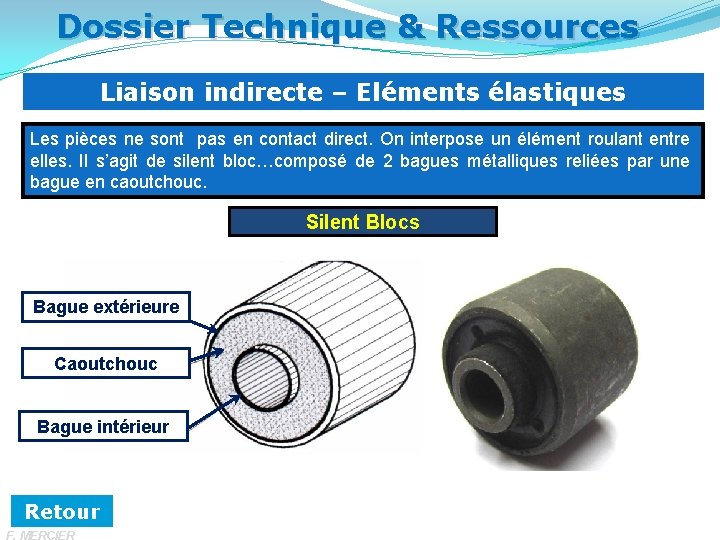 Dossier Technique & Ressources Liaison indirecte – Eléments élastiques Les pièces ne sont pas