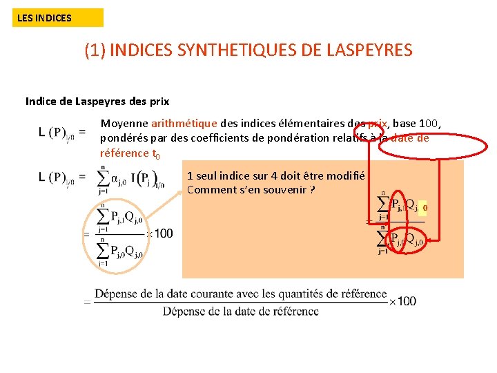 LES INDICES (1) INDICES SYNTHETIQUES DE LASPEYRES Indice de Laspeyres des prix Moyenne arithmétique