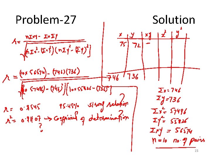 Problem-27 Solution 15 