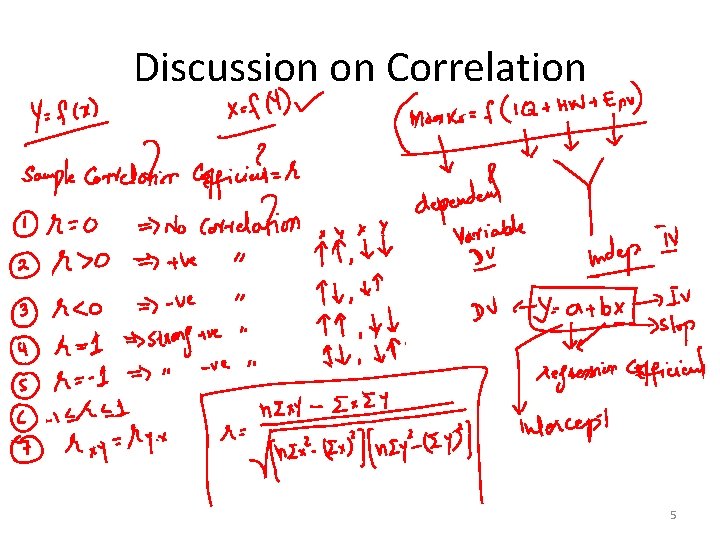 Discussion on Correlation 5 