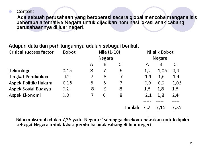 l Contoh: Ada sebuah perusahaan yang beroperasi secara global mencoba menganalisis beberapa alternative Negara