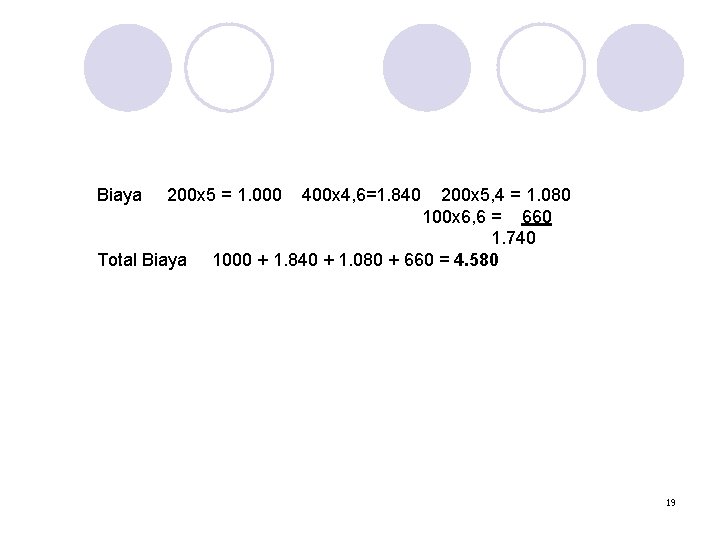 Biaya 200 x 5 = 1. 000 Total Biaya 400 x 4, 6=1. 840