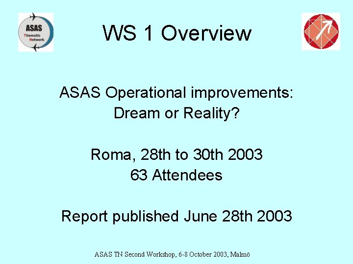 WS 1 Overview ASAS Operational improvements: Dream or Reality? Roma, 28 th to 30