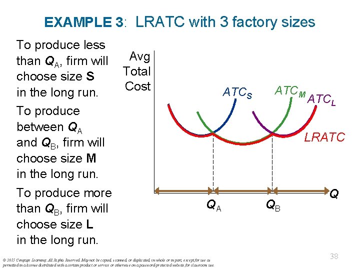 EXAMPLE 3: LRATC with 3 factory sizes To produce less than QA, firm will