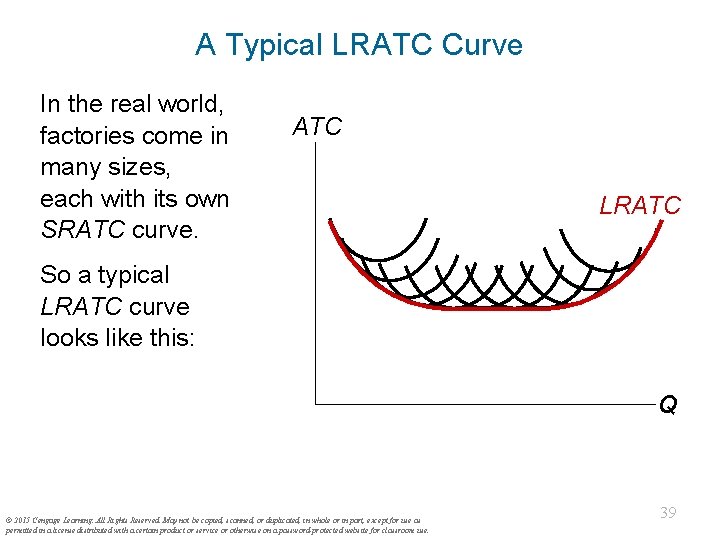 A Typical LRATC Curve In the real world, factories come in many sizes, each