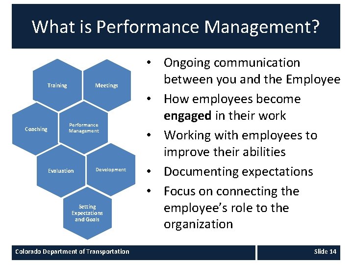 What is Performance Management? Training Coaching Meetings Performance Management Evaluation Development Setting Expectations and