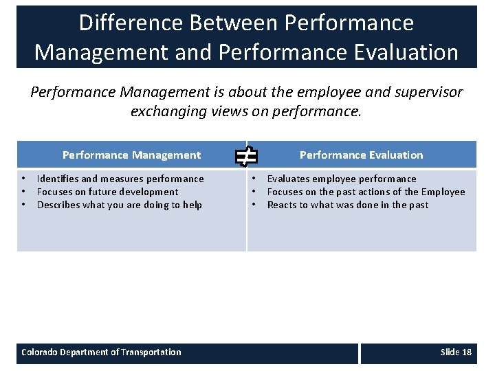 Difference Between Performance Management and Performance Evaluation Performance Management is about the employee and