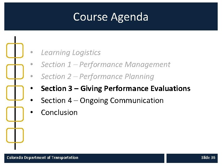 Course Agenda • • • Learning Logistics Section 1 – Performance Management Section 2