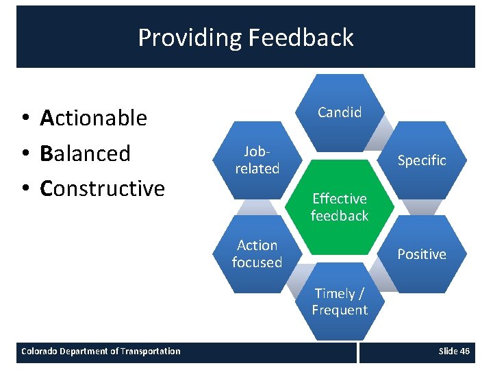 Providing Feedback • Actionable • Balanced • Constructive Candid Jobrelated Specific Effective feedback Action