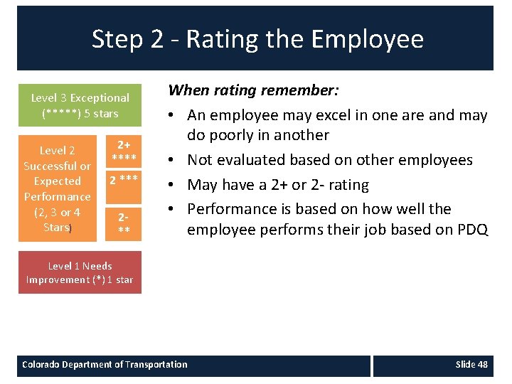 Step 2 - Rating the Employee Level 3 Exceptional (*****) 5 stars Level 2