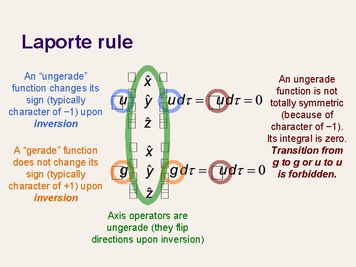 Laporte rule An “ungerade” function changes its sign (typically character of − 1) upon