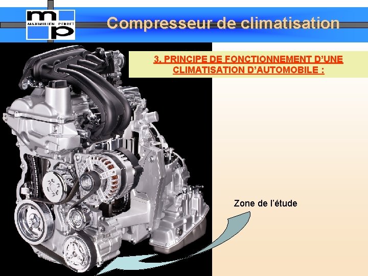 Compresseur de climatisation 3. PRINCIPE DE FONCTIONNEMENT D’UNE CLIMATISATION D’AUTOMOBILE : Zone de l’étude