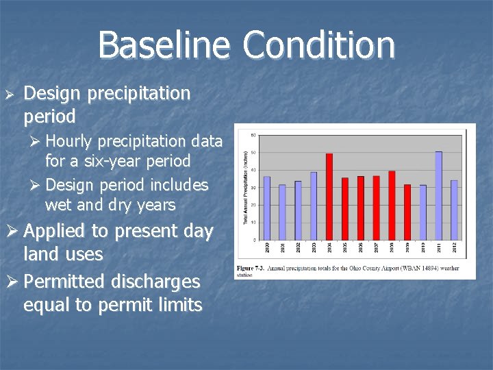 Baseline Condition Ø Design precipitation period Ø Hourly precipitation data for a six-year period