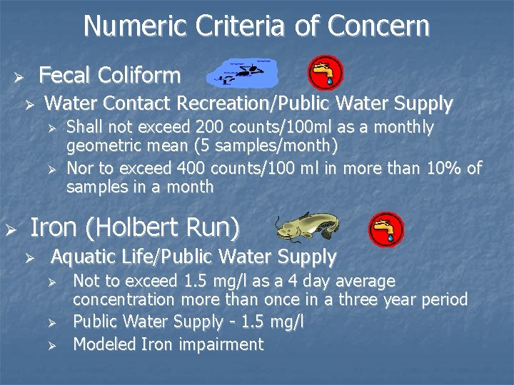 Numeric Criteria of Concern Fecal Coliform Ø Ø Water Contact Recreation/Public Water Supply Ø