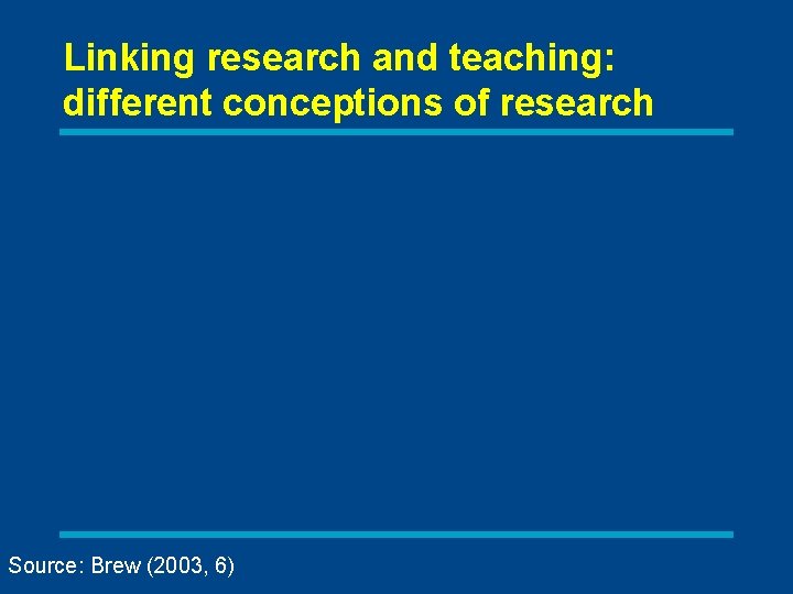Linking research and teaching: different conceptions of research Source: Brew (2003, 6) 