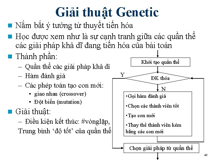 Giải thuật Genetic Nắm bắt ý tưởng từ thuyết tiến hóa n Học được