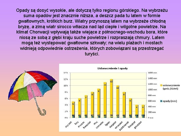 Opady są dosyć wysokie, ale dotyczą tylko regionu górskiego. Na wybrzeżu suma opadów jest