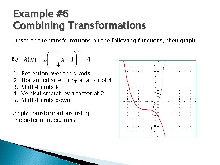 Example #6 Combining Transformations Describe the transformations on the following functions, then graph. B.