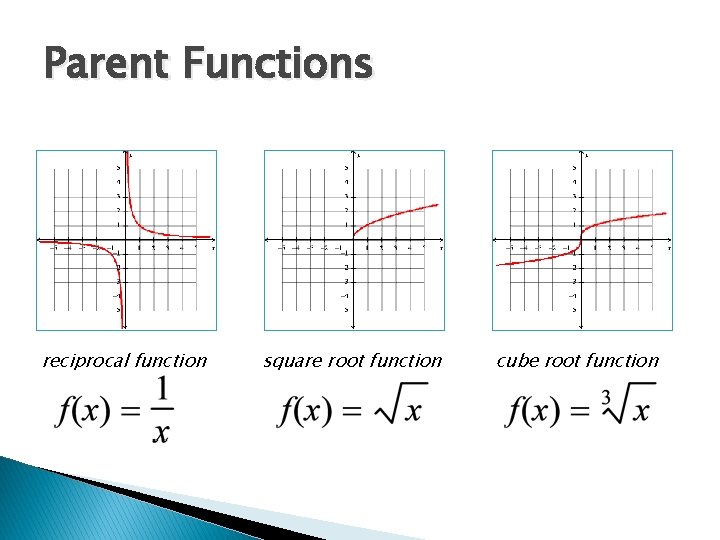 Parent Functions reciprocal function square root function cube root function 