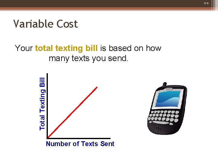 2 -9 Variable Cost Total Texting Bill Your total texting bill is based on