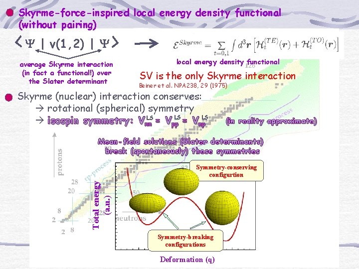 Skyrme-force-inspired local energy density functional (without pairing) Y | v(1, 2) | Y average