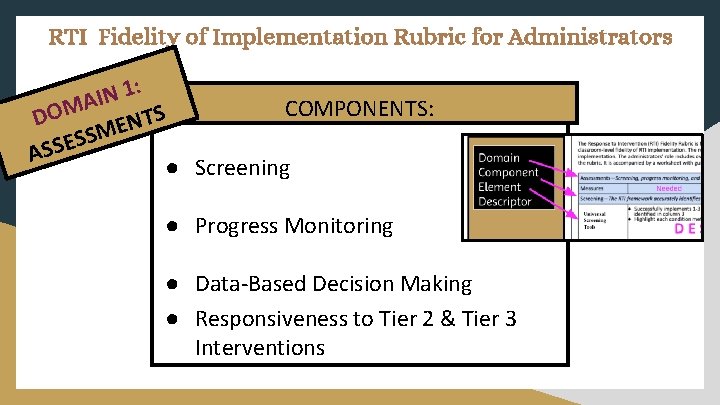 RTI Fidelity of Implementation Rubric for Administrators 1: N I A COMPONENTS: M O