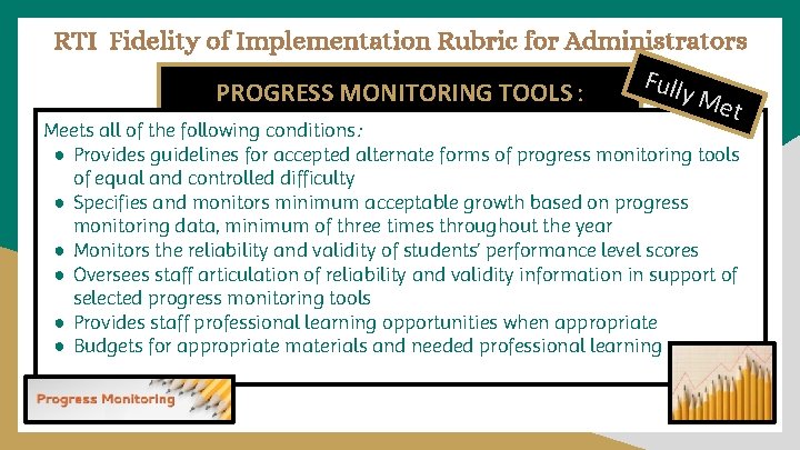 RTI Fidelity of Implementation Rubric for Administrators Fully PROGRESS MONITORING TOOLS : Met Meets