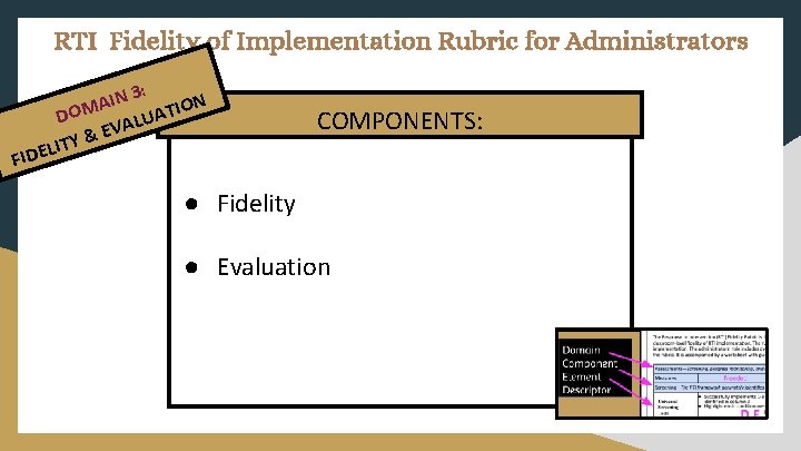 RTI Fidelity of Implementation Rubric for Administrators FI N 3: ION I A DOM