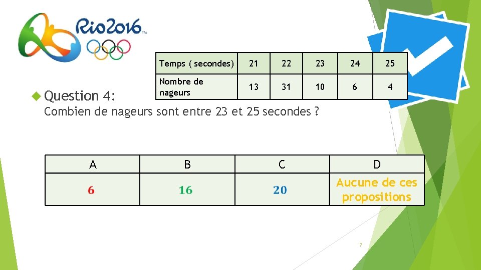 Calcul mental Temps ( secondes) 21 22 23 24 25 Nombre de nageurs 13