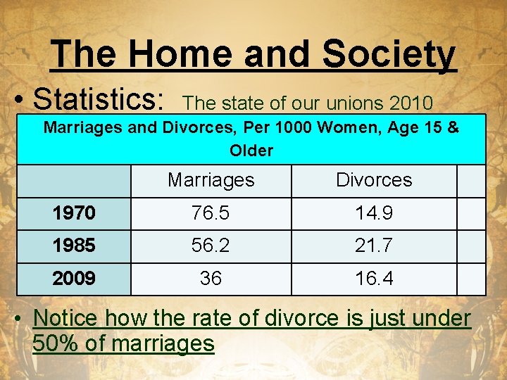 The Home and Society • Statistics: The state of our unions 2010 Marriages and