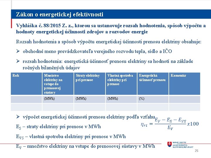 Zákon o energetickej efektívnosti Vyhláška č. 88/2015 Z. z. , ktorou sa ustanovuje rozsah