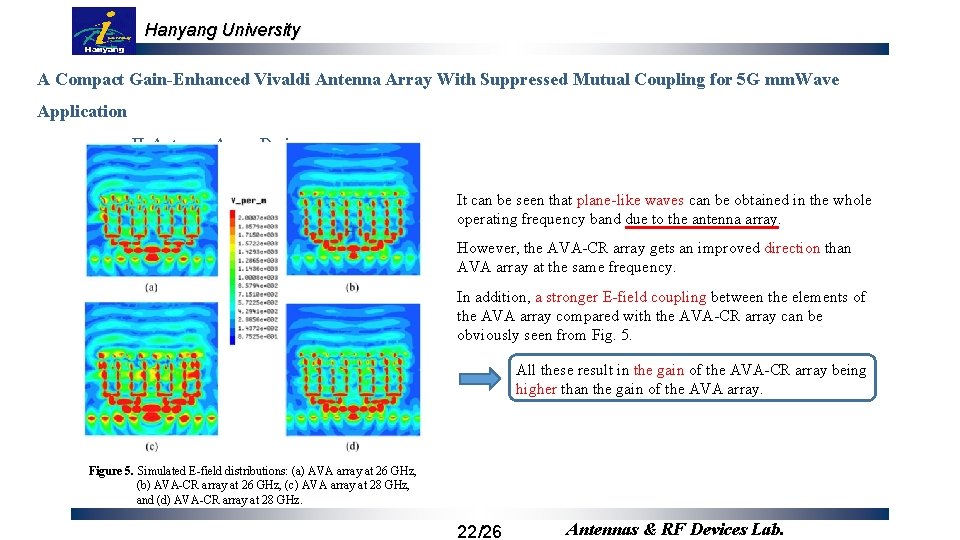 Hanyang University A Compact Gain-Enhanced Vivaldi Antenna Array With Suppressed Mutual Coupling for 5