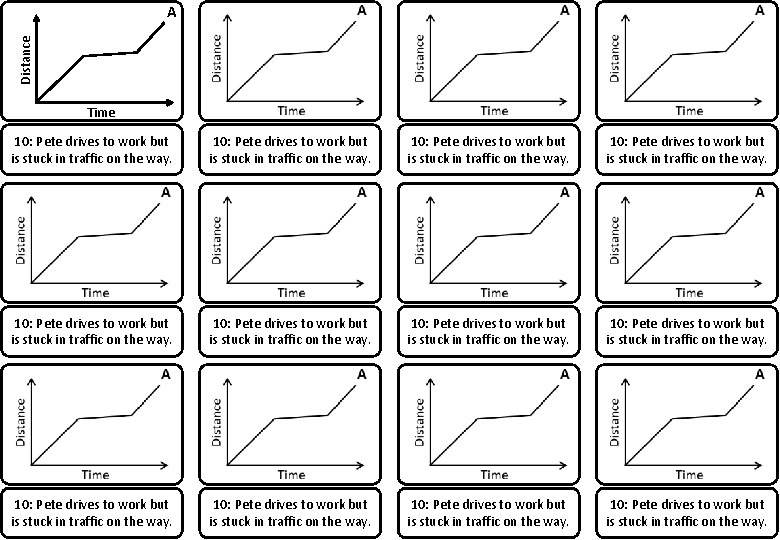 Distance A Time 10: Pete drives to work but is stuck in traffic on
