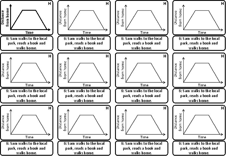 Distance from home H Time 6: Sam walks to the local park, reads a