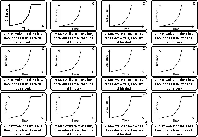 Distance C Time 7: Max walks to take a bus, then rides a train,