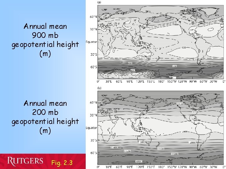 Annual mean 900 mb geopotential height (m) Annual mean 200 mb geopotential height (m)