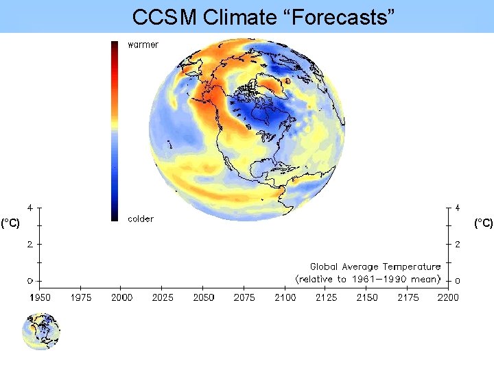 CCSM Climate “Forecasts” (°C) Produced by Gary Strand, NCAR Alan Robock Department of Environmental