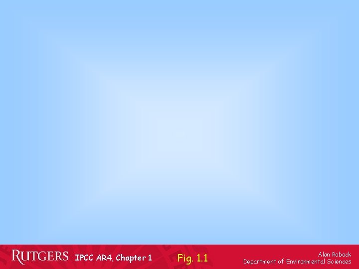 IPCC AR 4, Chapter 1 Fig. 1. 1 Alan Robock Department of Environmental Sciences