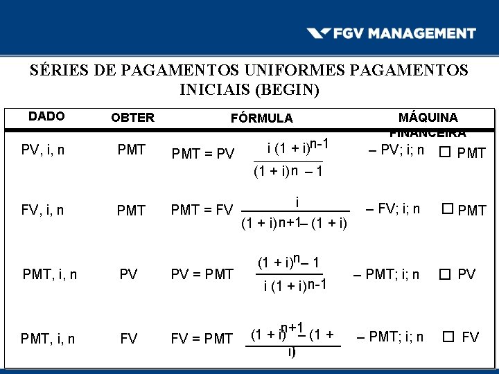 SÉRIES DE PAGAMENTOS UNIFORMES PAGAMENTOS INICIAIS (BEGIN) DADO PV, i, n OBTER PMT FÓRMULA