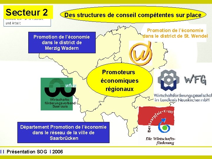 www. sog. saarland. de Secteur 2 Des structures de conseil compétentes sur place Promotion