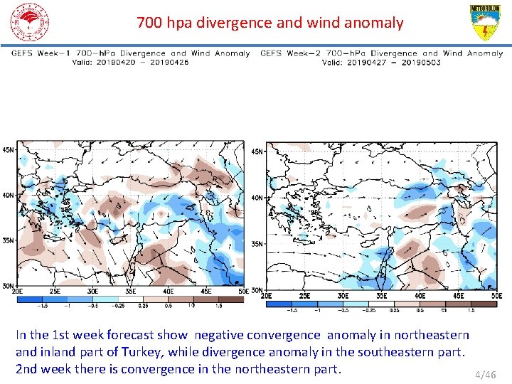700 hpa divergence and wind anomaly In the 1 st week forecast show negative